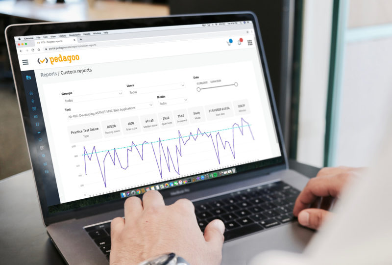 Custom report in Pedagoo Partner Portal