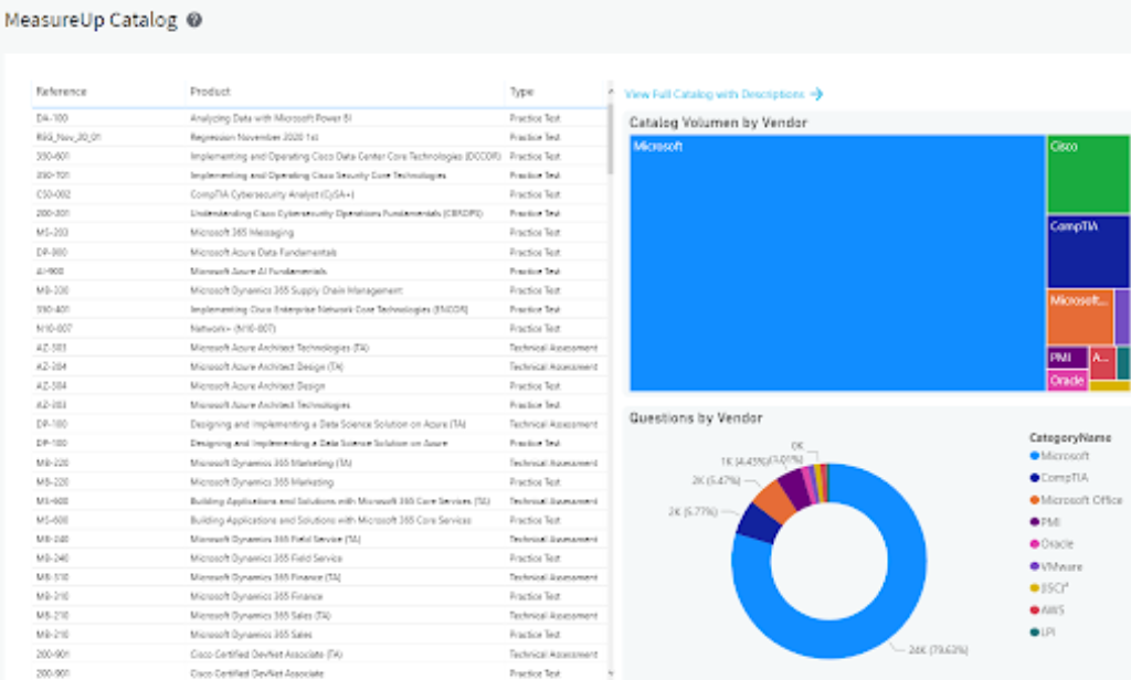 que es microsoft power bi