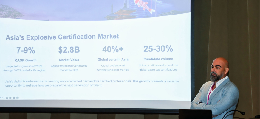measureup asia